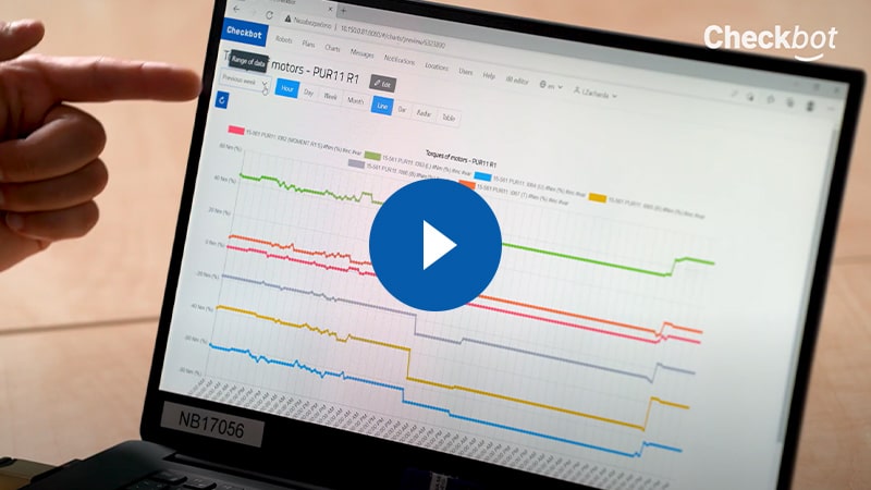 Checkbot monitors the production line based upon parameters you can specify in real time