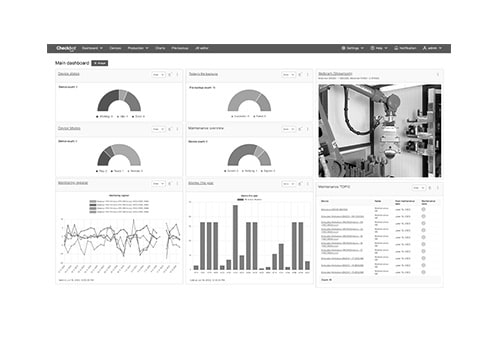 Custom monitoring